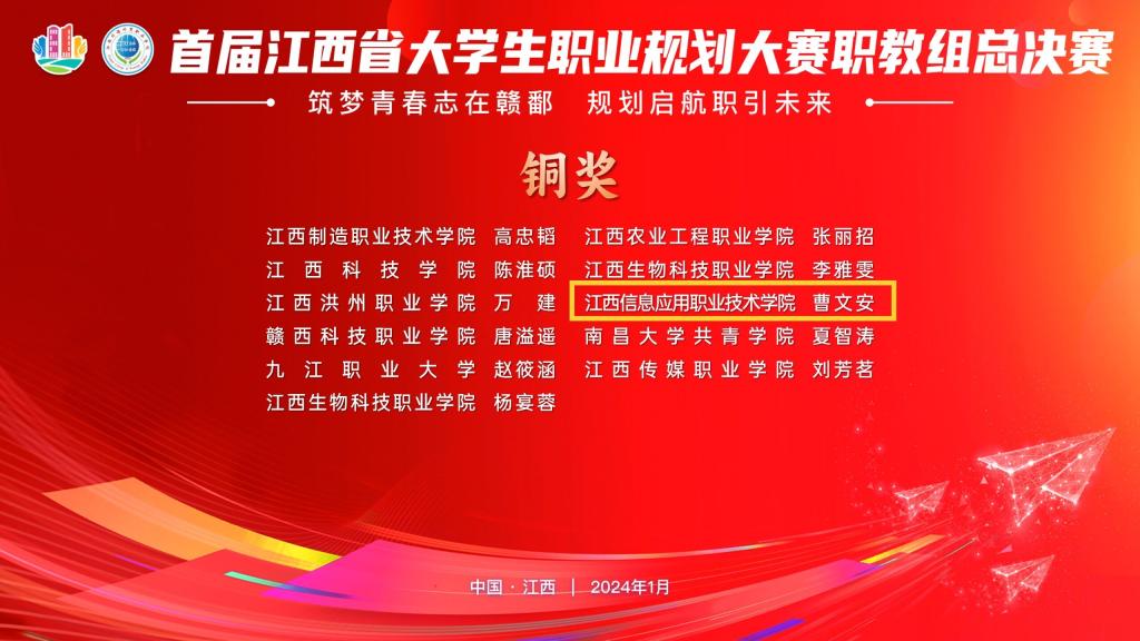 喜讯：江西信息应用职业技术学院在首届江西省职业规划大赛中获奖